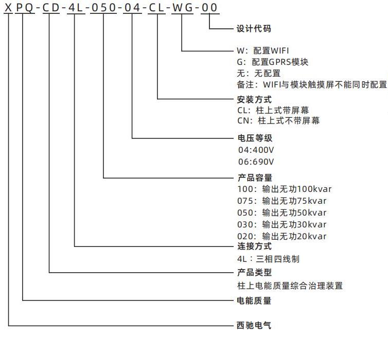 三相電流不平衡治理裝置(圖1) 1801000038_TDOC-XPQ-B-ZH-V3.2_11.jpg