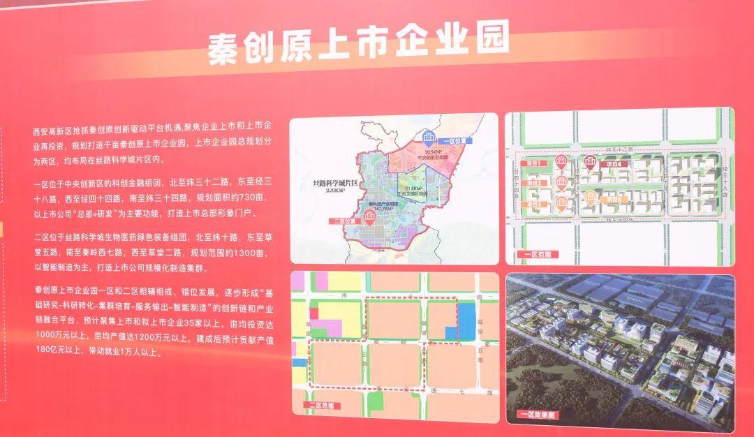 西馳電氣參加秦創(chuàng)原·上市企業(yè)園暨高新區(qū)二季度招商引資集中簽約、重點(diǎn)項(xiàng)目開工儀式(圖1)